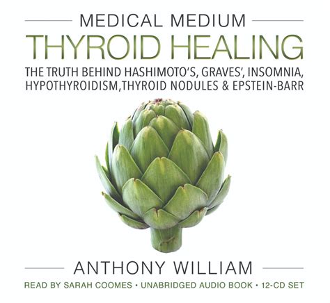 Medical Medium Thyroid Healing