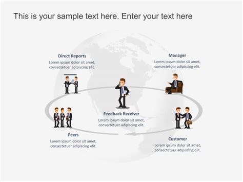 Employee Feedback 360 Review PowerPoint Template | SlideUpLift