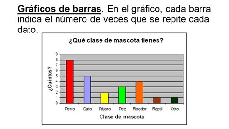 Nos gusta lo difícil!!: GRAFICOS DE BARRAS Y PICTOGRAMAS