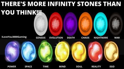 How many infinity stones are there - vicaani