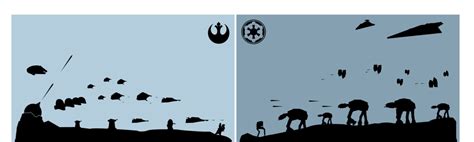 Star Wars Hoth Battle / At-at Walkers Wall Decal / Wall - Etsy