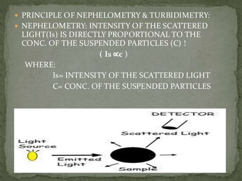 Nephelometry & turbidimetry