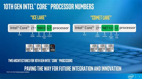 Intel Expands 10th Gen Intel Core Mobile Processor Family | TechPowerUp