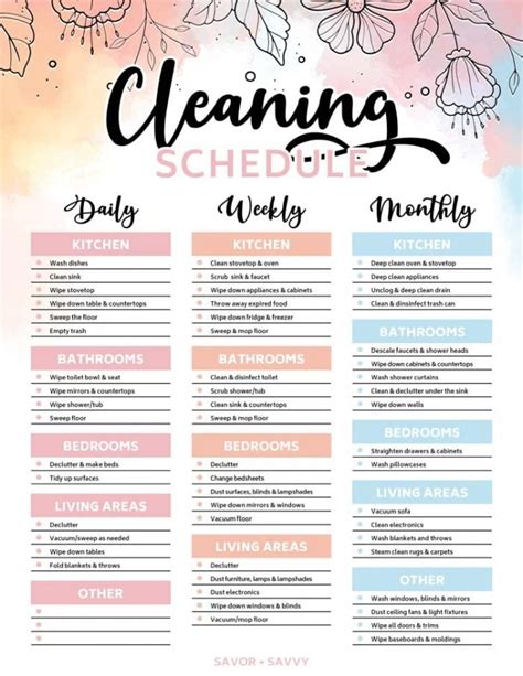 Free Cleaning Schedule Printable | Cleaning Checklist - Savor + Savvy