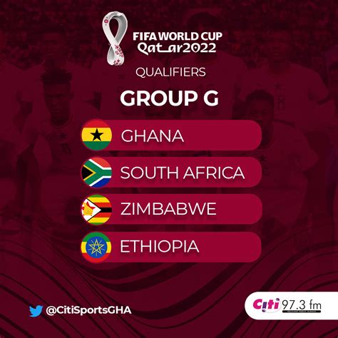 World Cup Qualifiers Africa / The five world cup berths assigned to africa are set to be decided ...