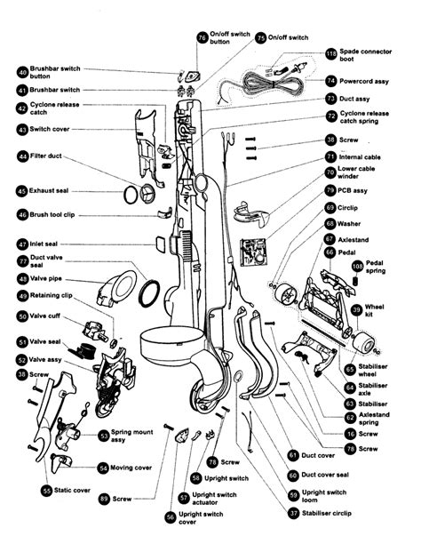 Dyson V6 Animal Parts List | Reviewmotors.co