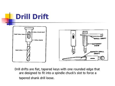 007 drilling