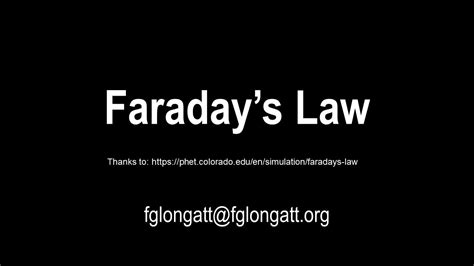 Faraday's Law Animation Example - YouTube