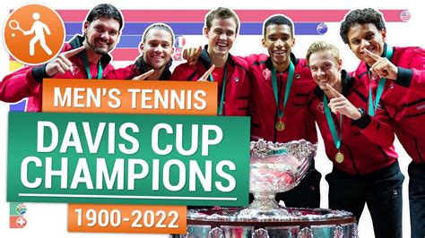 Davis Cup winners 1900-2022 | Davis Cup finals | Davis Cup History ...