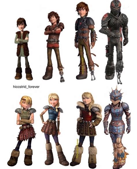 How To Train Your Dragon Characters