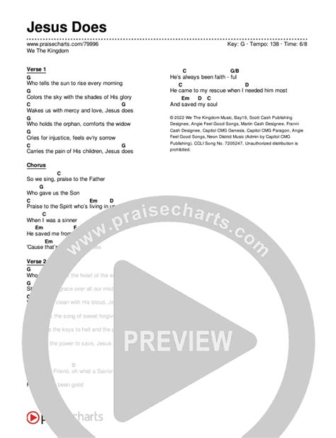 Jesus Does (Simplified) Chords PDF (We The Kingdom) - PraiseCharts