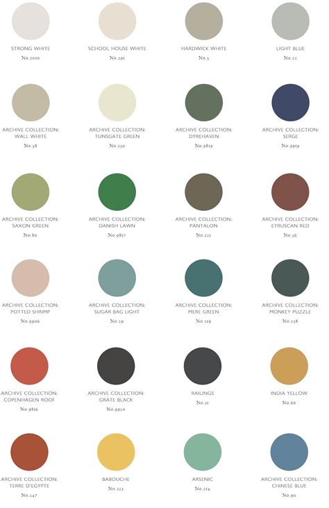 The Nordic Edit: 24 Scandinavian Colors by Farrow & Ball - The Nordroom