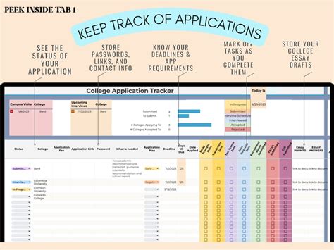 College Application Tracker College to Do List Organizer ADHD Student ...