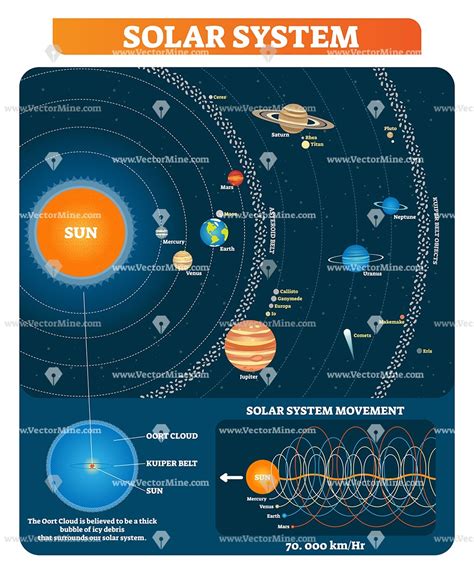 Asteroid Belt Earth