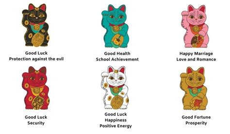 Chinese lucky cat here s where to place it in your home – Artofit