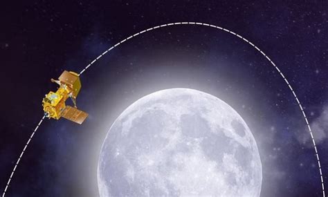 Chandrayaan-3 Links Up with Chandrayaan-2 Orbiter in Lunar Orbit ...