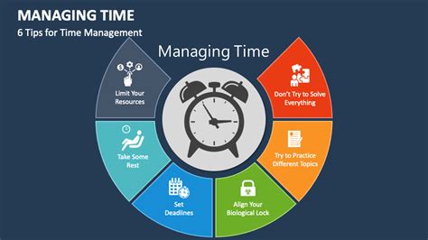 Mastering the Art of Prioritization: A Guide to Effective Time Management - Biz Design Form