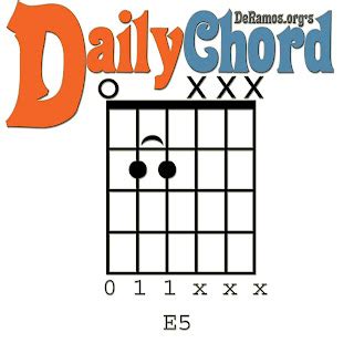 Chord du Jour: E5 Power Chord (Guitar, Beginner)