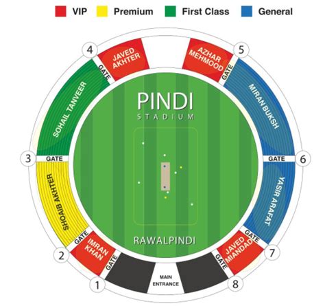 Rawalpindi Cricket Stadium - PSLschedule.pk