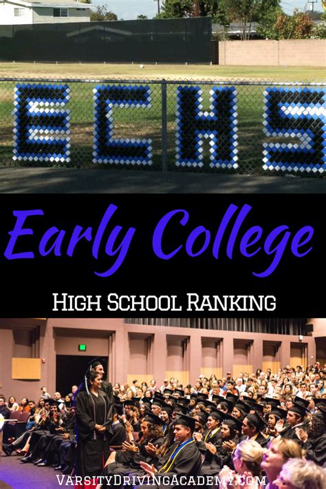 Early College High School Ranking and Reviews