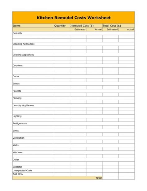 Home Renovation Budget Spreadsheet Template — db-excel.com