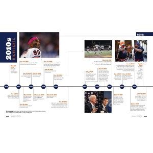 The Chicago Bears: A Decade-By-Decade History, 2nd Edition | Shop the ...