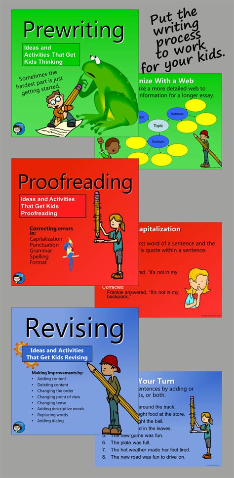 What Are The Three Different Steps Involved In The Process Of Critical Reading - Dorothy Jame's ...
