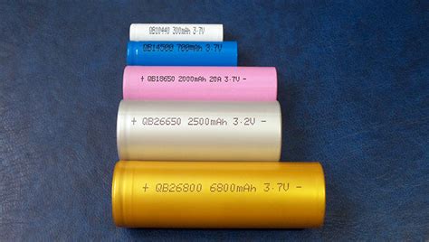 hűtőszekrény fürdőkád tengerentúli 18650 battery size comparison zongorista Szamár fasizmus