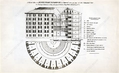 Plans for a panopticon prison - Stock Image - C023/9651 - Science Photo ...