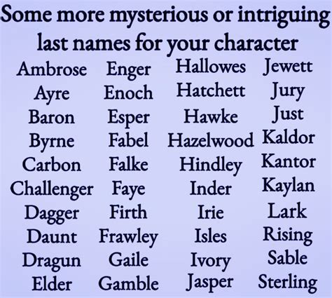 Some mysterious or intriguing surnames for your character | Writing inspiration prompts, Writing ...