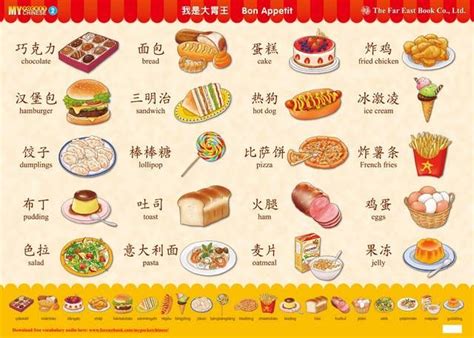 an image of chinese food with english and chinese characters on it's ...