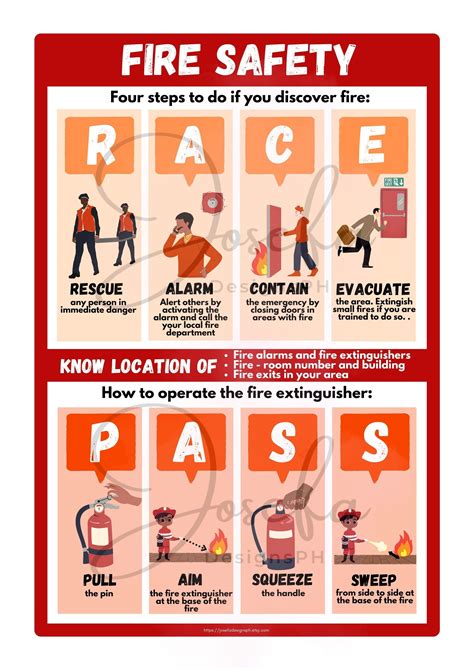 Fire Safety Poster With FREE Printable Race/pass ID Card/badge Design ...