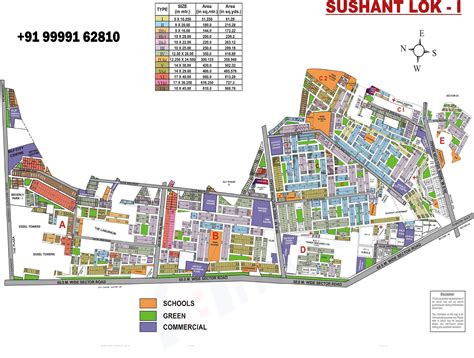 Gurgaon Master Plan 2031-2025 Download PDF Map - Anant Realties