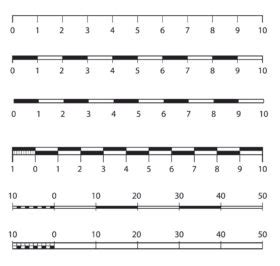 What is the Purpose of a Scale on a Map? - The Map Shop