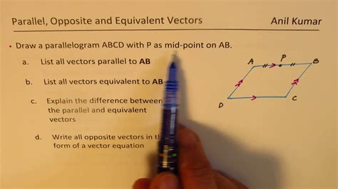 Types of Vectors Parallel Vectors Opposite and Equivalent Vectors Concept with Examples - YouTube