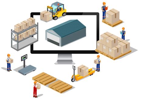 Best Warehouse Management System | Inventory Management | LogixGRID