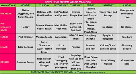 pcos meal plan pdf philippines - Shaunta Trejo