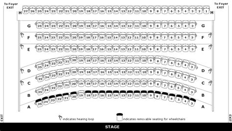 Canberra Stadium Seating Map