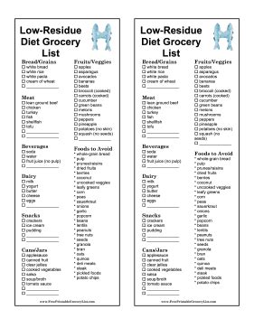 Low residue diet sample menu – Health News