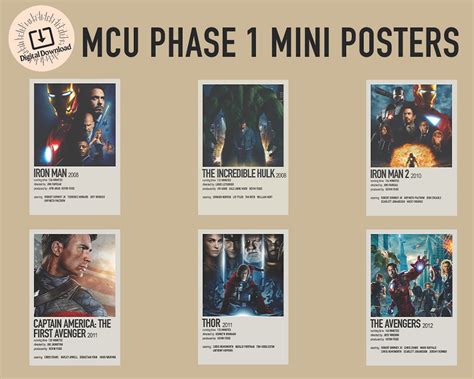 Phase 1 MCU Mini Posters | Etsy