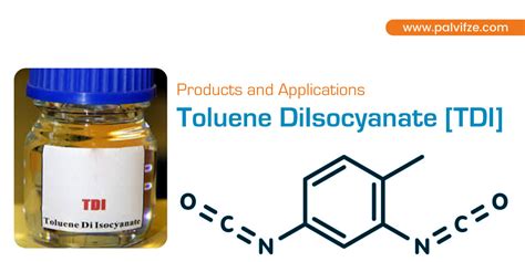 Toluene diisocyanate supplier in Nigeria | Ghana