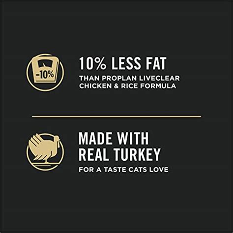 Purina Pro Plan Allergen Reducing, Indoor Cat Food, LIVECLEAR Turkey ...