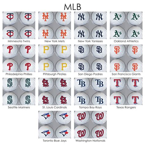 The MLB Sports Fan's Golf Accessories - Hammacher Schlemmer