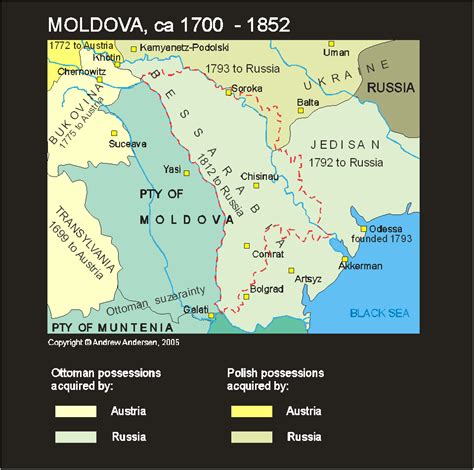 Moldova - HISTORY