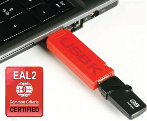 Encrypted secure USB flash drive and hard drive