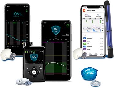 Medtronic: Diabetes Products And Therapy Options