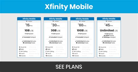 Xfinity Mobile Launches 5G Plans on Verizon's mmWave 5G Network