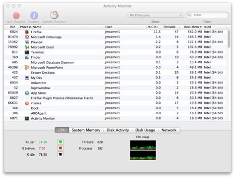 Monitoring performance on an OS X system