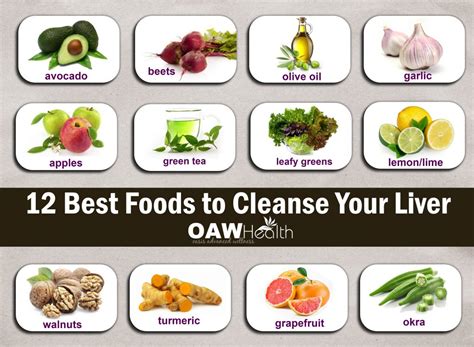 12 Best Foods to Cleanse Your Liver