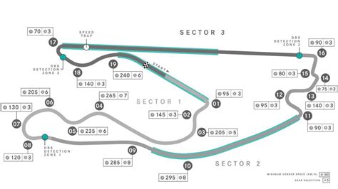 2023 Formula 1 Miami Grand Prix preview | Fox 8 Cleveland WJW